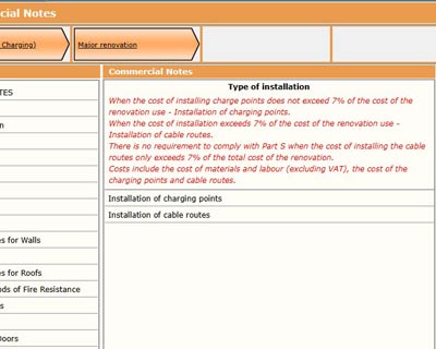 Building Regs Specifications for Vehicle Charging, Approved Document Part s